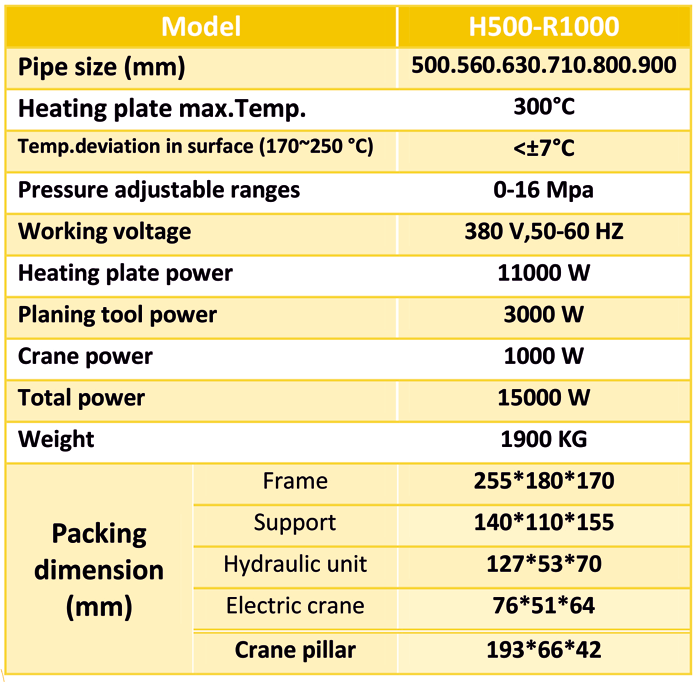 مشخصات دستگاه جوش پلی اتیلن تمام هیدرولیک 1000