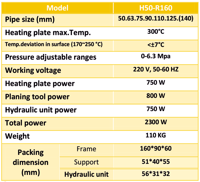 مشخصات دستگاه جوش پلی اتیلن تمام هیدرولیک 160
