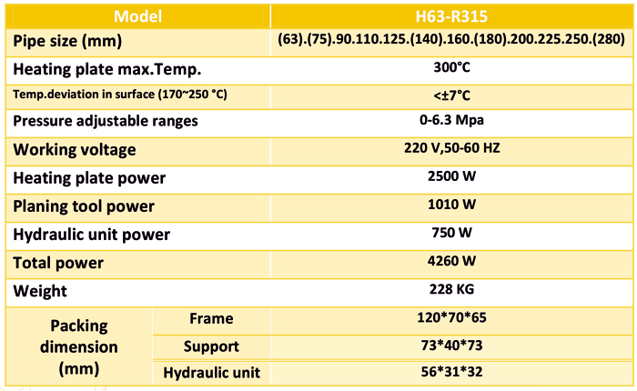 مشخصات دستگاه جوش پلی اتیلن تمام هیدرولیک 315