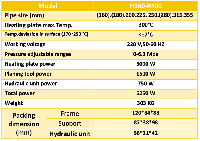 مشخصات دستگاه جوش پلی اتیلن تمام هیدرولیک 400