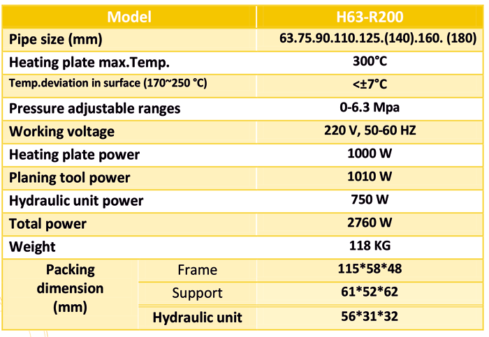 مشخصات دستگاه جوش پلی اتیلن تمام هیدرولیک 200