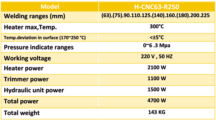 مشخصات دستگاه جوش لوله پلی اتیلن سی ان سی 250