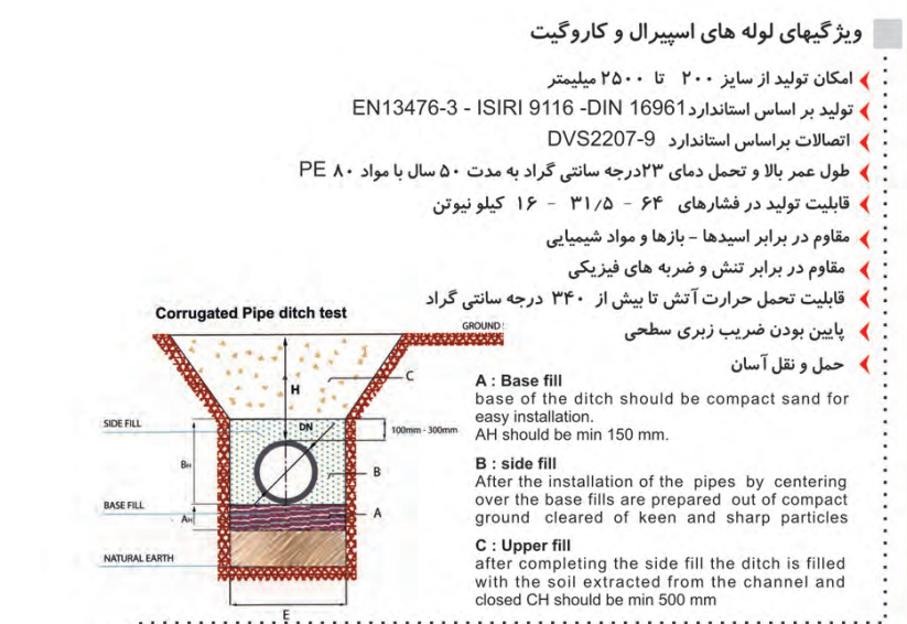 ویژگی های لوله های اسپیرال و کاروگیت