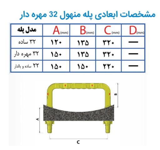 پله منهول پلی‌ اتیلن