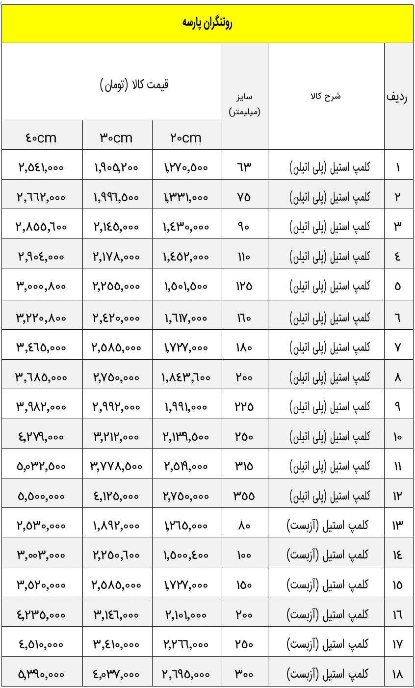 لیست قیمت کلمپ استایل